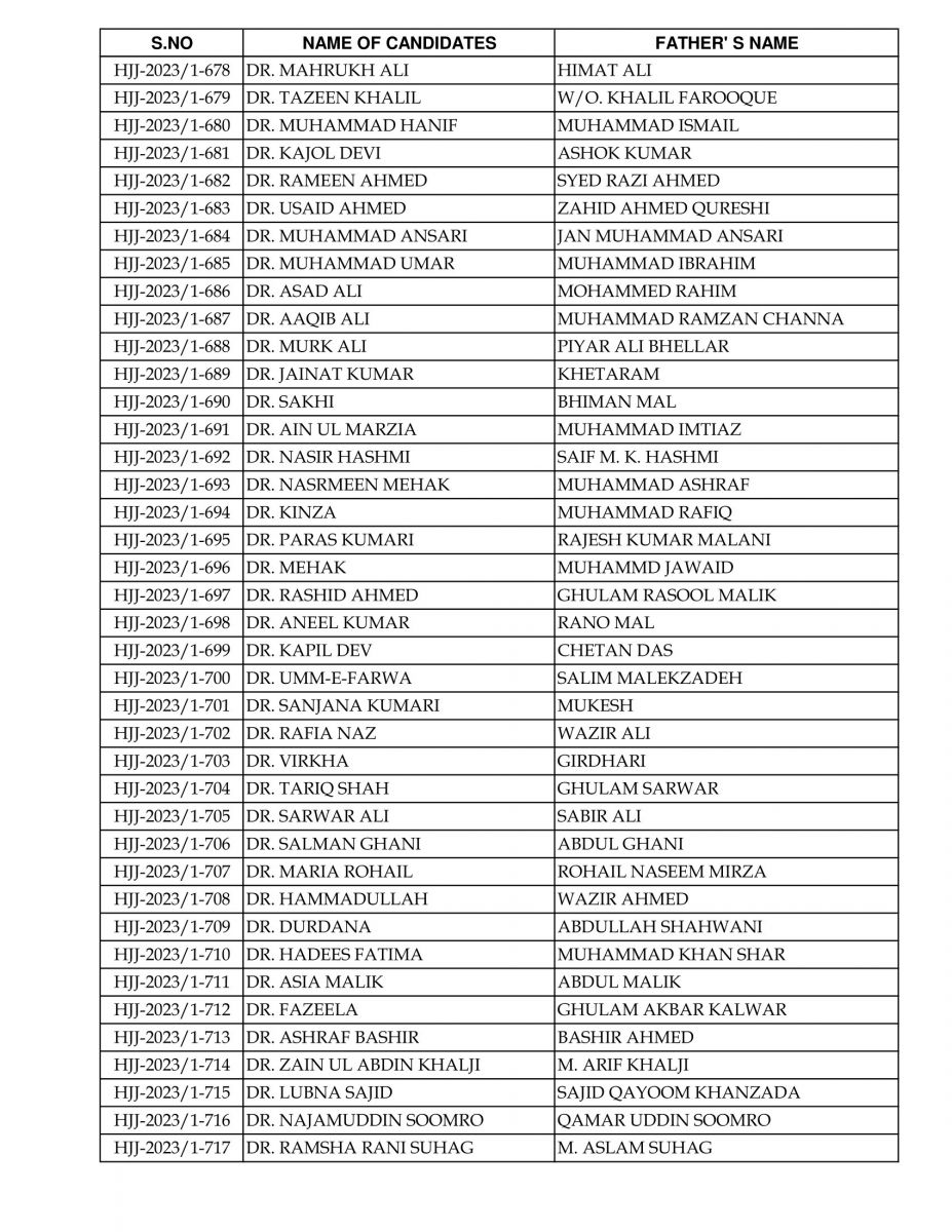 JPMC House Job Form 2023 MBBS